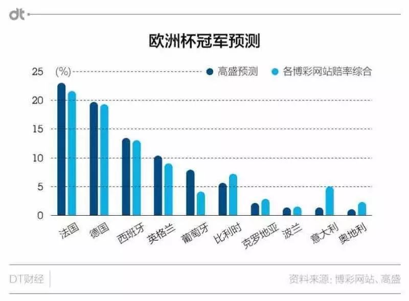 足球球衣销售历年排名_足球球员球衣历史销量数据_足球明星球衣销量
