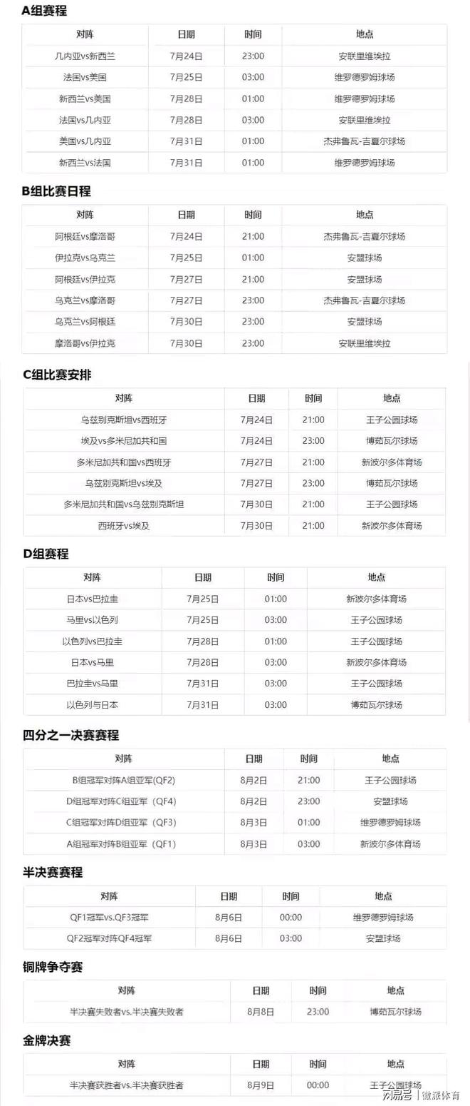 奥运足球冠军历史中国有哪些_奥运足球冠军历史中国排名_中国奥运足球历史冠军