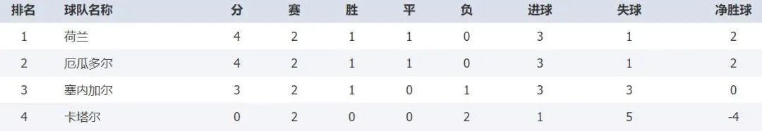 体彩足球淘汰赛怎么算_足球彩票淘汰赛怎么买_足球彩票淘汰赛竞猜规则