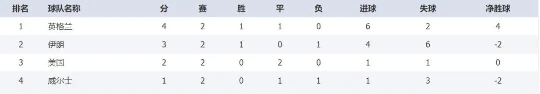 体彩足球淘汰赛怎么算_足球彩票淘汰赛怎么买_足球彩票淘汰赛竞猜规则