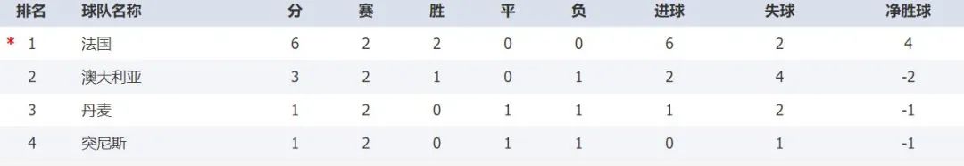 足球彩票淘汰赛怎么买_体彩足球淘汰赛怎么算_足球彩票淘汰赛竞猜规则