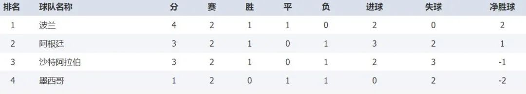 足球彩票淘汰赛竞猜规则_足球彩票淘汰赛怎么买_体彩足球淘汰赛怎么算