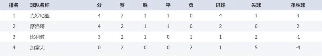 体彩足球淘汰赛怎么算_足球彩票淘汰赛怎么买_足球彩票淘汰赛竞猜规则