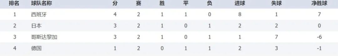 足球彩票淘汰赛怎么买_足球彩票淘汰赛竞猜规则_体彩足球淘汰赛怎么算