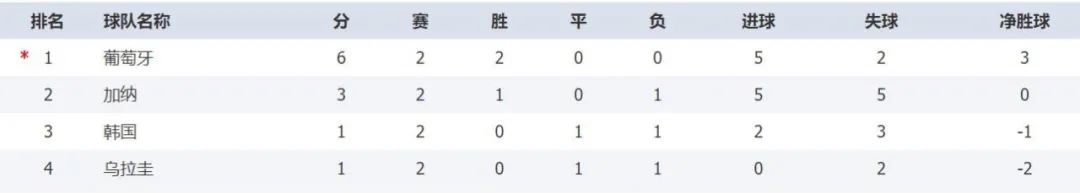 足球彩票淘汰赛竞猜规则_体彩足球淘汰赛怎么算_足球彩票淘汰赛怎么买