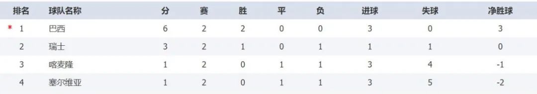 体彩足球淘汰赛怎么算_足球彩票淘汰赛竞猜规则_足球彩票淘汰赛怎么买