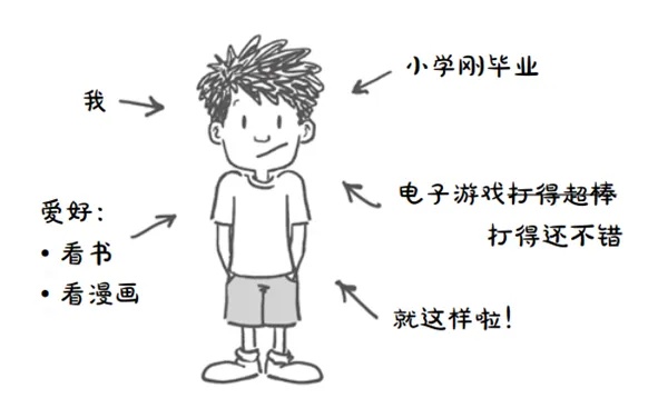 能量卡怎么做_趣味生活能量卡怎么用_趣味能量卡生活用品怎么用