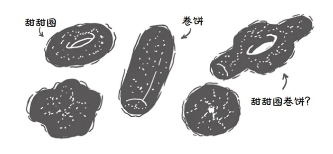 趣味生活能量卡怎么用_趣味能量卡生活用品怎么用_能量卡怎么做