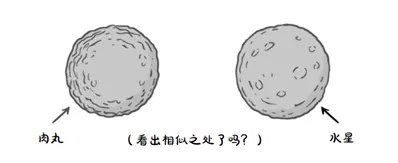 趣味生活能量卡怎么用_能量卡怎么做_趣味能量卡生活用品怎么用