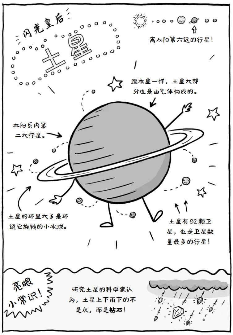 趣味能量卡生活用品怎么用_趣味生活能量卡怎么用_能量卡怎么做