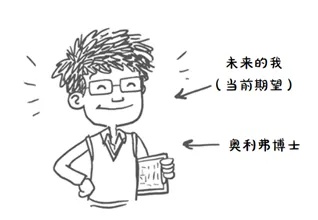 趣味能量卡生活用品怎么用_趣味生活能量卡怎么用_能量卡怎么做