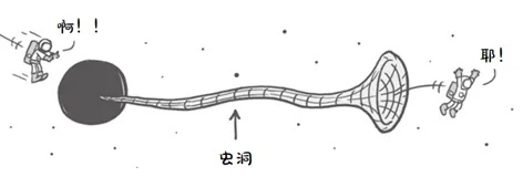 趣味生活能量卡怎么用_能量卡怎么做_趣味能量卡生活用品怎么用