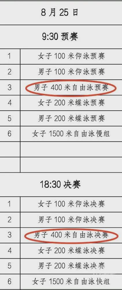 游泳冠军蓝艺_游泳冠军联赛_游泳冠军yong