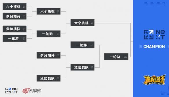 潮人篮球球员_篮球冠军潮安是哪个队的_潮安篮球冠军是谁